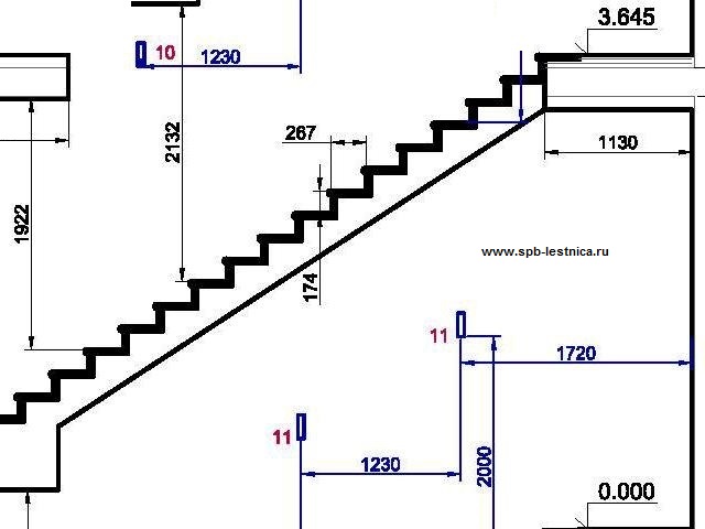 проект бетонных лестниц на 3 этажа дома