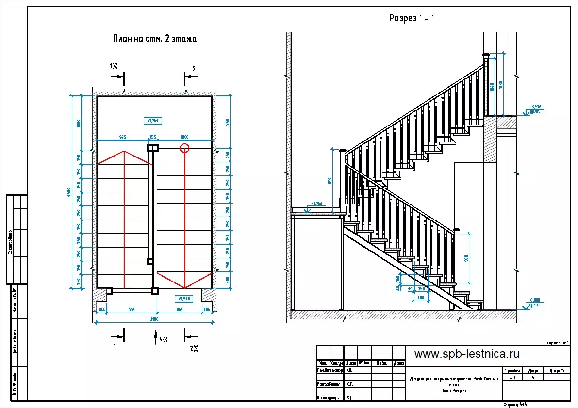 дизайн отделки и проект лестницы из металла