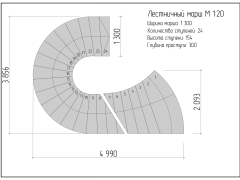 �������� �������� �����������, �������