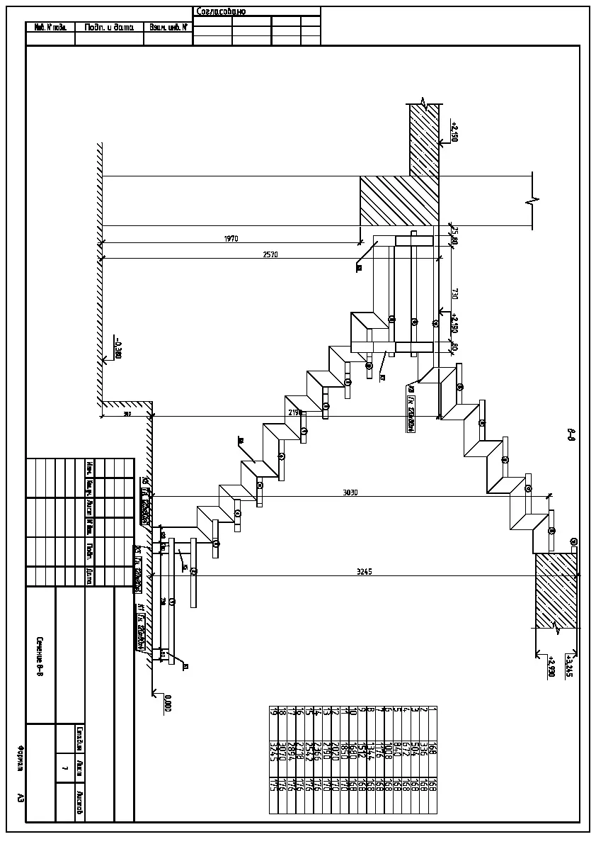 чертежи лестницы с 2 маршами