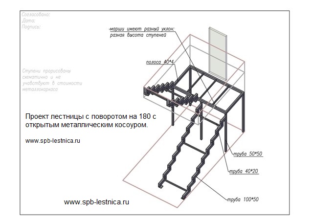 проект металлической лестницы с открытым косоуром